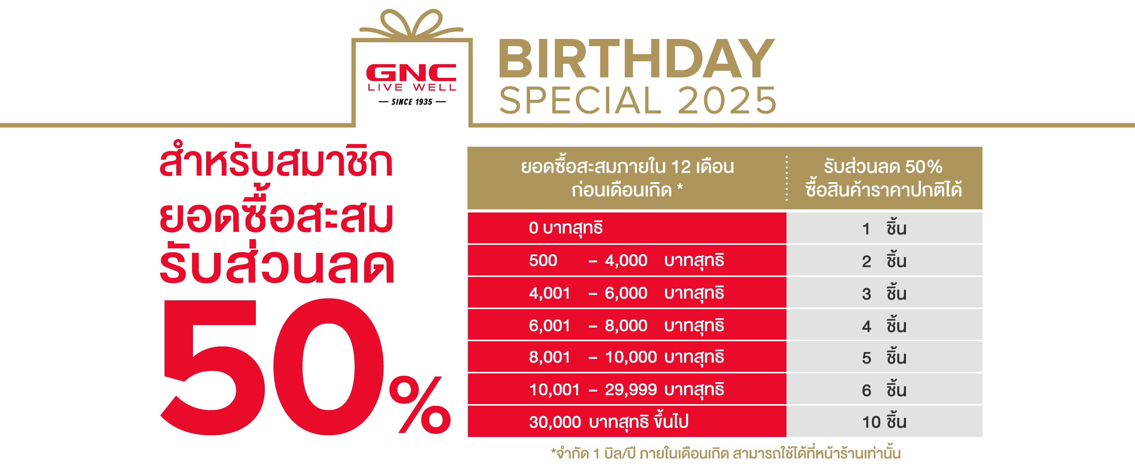 GNC BIRTHDAY SPECIAL